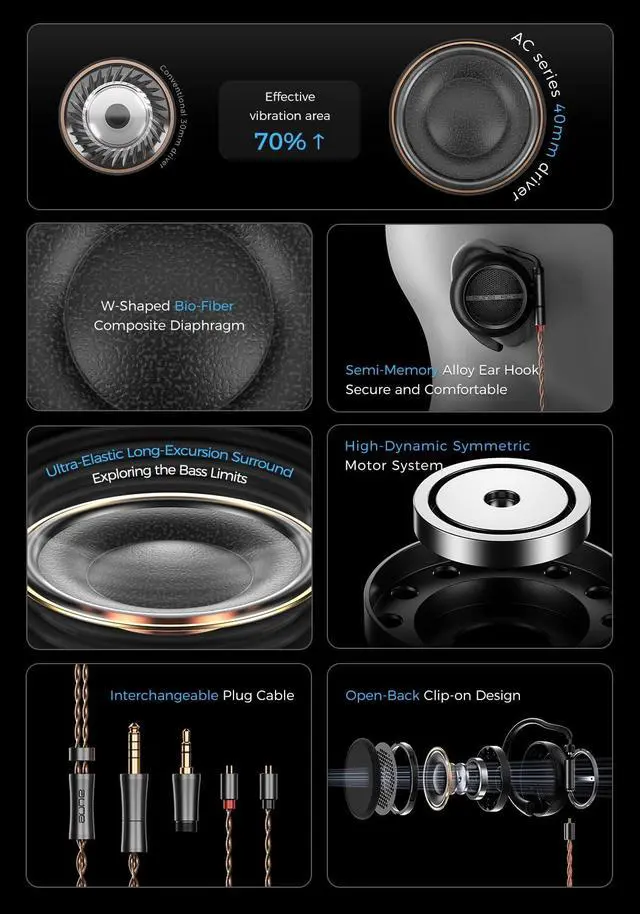 Alt view image 2 of 7 - AC45 Open-Back Clip-on Headphones, with 40mm W-Shaped Bio-Fiber Composite Diaphragm, Dynamic Driver, Hi-Res Audiophile Headphones for HiFi System, Home Audio, Portable Audio, DAP