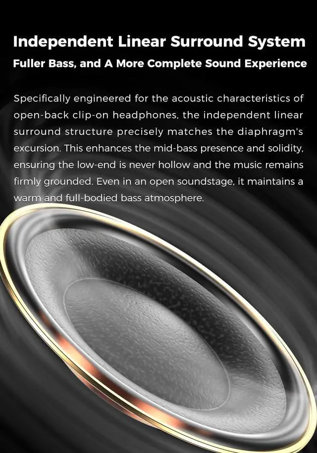 Alt view image 4 of 7 - AC45 Open-Back Clip-on Headphones, with 40mm W-Shaped Bio-Fiber Composite Diaphragm, Dynamic Driver, Hi-Res Audiophile Headphones for HiFi System, Home Audio, Portable Audio, DAP