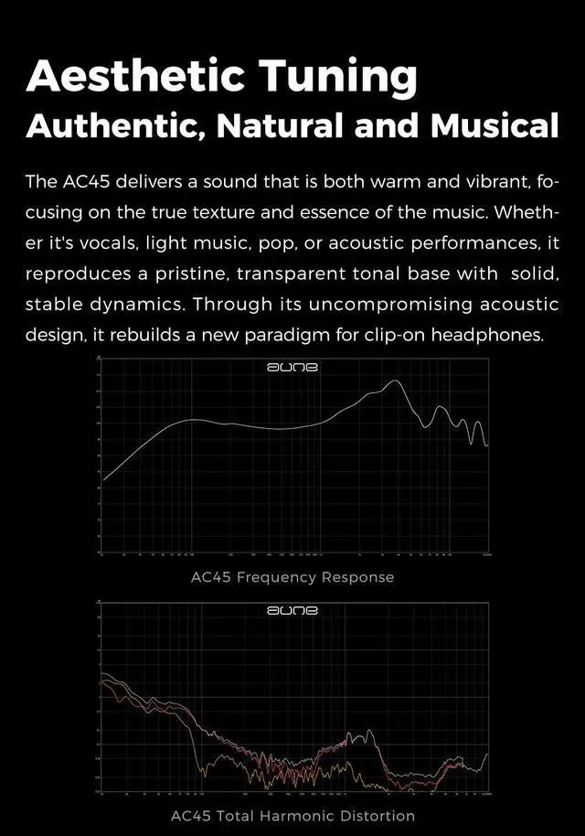 Alt view image 7 of 7 - AC45 Open-Back Clip-on Headphones, with 40mm W-Shaped Bio-Fiber Composite Diaphragm, Dynamic Driver, Hi-Res Audiophile Headphones for HiFi System, Home Audio, Portable Audio, DAP