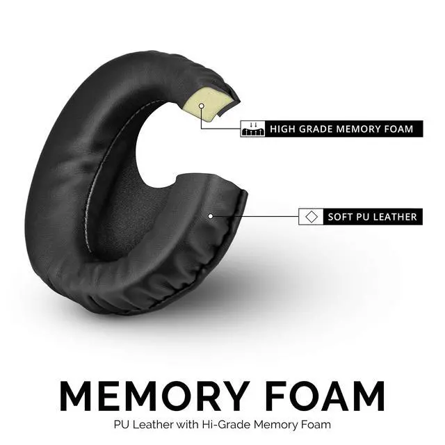 Alt view image 4 of 7 - Upgraded Earpads for Sony MDR-RF985R RF985R 960R RF925R RF860F, Real Memory Foam & Faux Leather, Better Sound Isolation & Comfort Than Stock Ear Pads by, Black