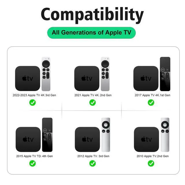 Alt view image 6 of 7 - 8in / 3.3ft Y Splitter Power Cord for Apple TV 1st, 2nd, 3rd, 4th, 4K, C8 Splitter Power Cable, Black