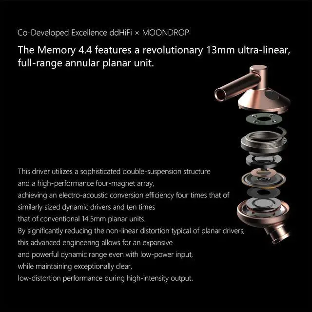 Alt view image 4 of 7 - HiFi E13P-AL in-Ear Earphones Aluminum Alloy Planar IEM Memory 4.4mm Super Linear Planar Driver HiFi Earphones Suitable for 4.4mm Stock and Other Devices