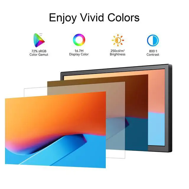 Alt view image 3 of 7 - Thinlerian 21.5 Inch Computer Monitor, FHD 1080p HDMI VGA Display, External Second Screen for Laptop & PC, Home Office Monitor with Built-in Speakers & VESA Mount