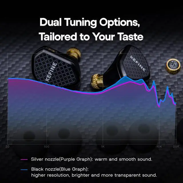 Alt view image 3 of 7 - Kefine Klean in-Ear Monitor, 10mm DLC Diaphgram Dynamic Driver IEM Earphones, HiFi Wired Gaming Earbuds with Dual Interchangeable Nozzles & Detachable 2-PIN Cable (with Mic Type-C, Black)