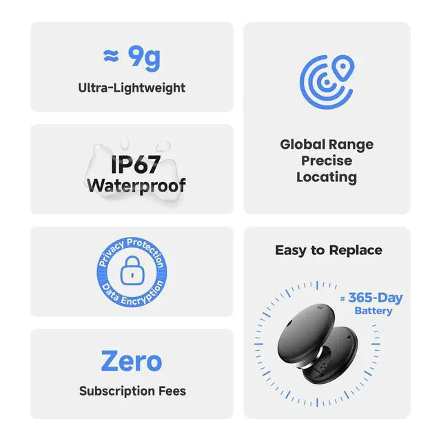 Alt view image 6 of 6 - MiTag Duo Air Tracker Tag Work for iOS and Android | Certified by Apple Find My and Google Find Hub, IP67 Waterproof Smart Bluetooth Tracker for Keys, Luggage, Suitcase, Backpack