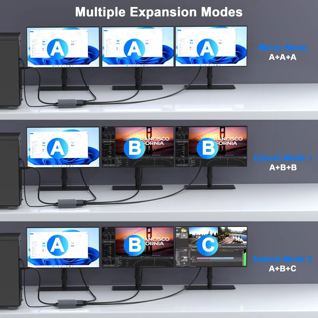 Alt view image 4 of 7 - DisplayPort to 3 HDMI Splitter Extended Display, 4K@60Hz DisplayPort to HDMI Adapter for 3 Monitors, Display Port Splitter 1 IN 3 OUT MST Hub, DP Multiple Monitors Adapter for PC/Graphic Card