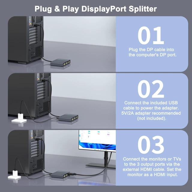 Alt view image 6 of 7 - DisplayPort to 3 HDMI Splitter Extended Display, 4K@60Hz DisplayPort to HDMI Adapter for 3 Monitors, Display Port Splitter 1 IN 3 OUT MST Hub, DP Multiple Monitors Adapter for PC/Graphic Card