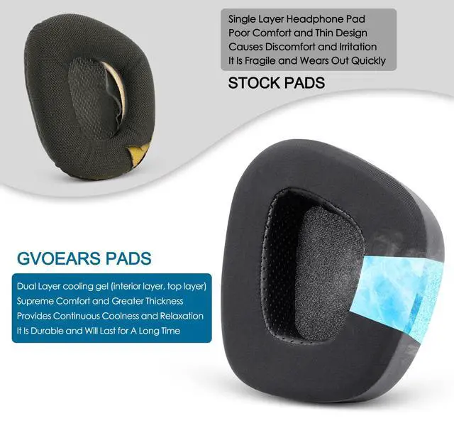 Alt view image 5 of 7 - Cooling Ear Pads for Turtle Beach Stealth 600 Gen2/ 600 Gen3/ 500 XB -Black | Replacement Earpads with Noise Isolation Foam