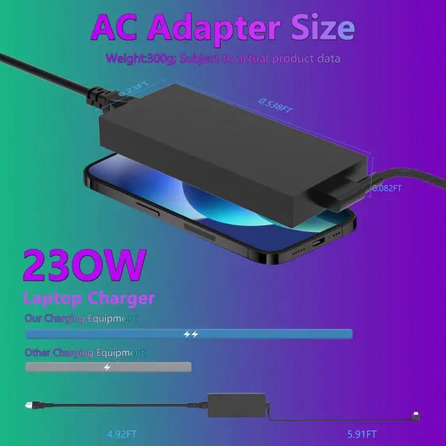 Alt view image 3 of 7 - 230W Blade Charger Compatible with Razer Gaming Laptop,Compatible with Razer Blade 14 15 16 17 RZ09-0248 RTX3060 RTX3070 Pro 17/4K RTX3080 RTX2070 RTX2080 GTX1060/1070 Laptop Charger