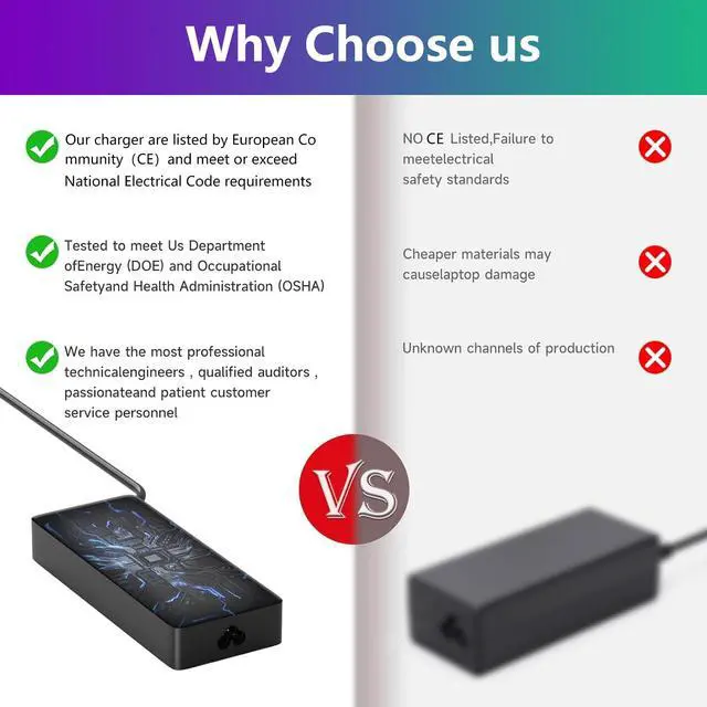 Alt view image 7 of 7 - 230W Blade Charger Compatible with Razer Gaming Laptop,Compatible with Razer Blade 14 15 16 17 RZ09-0248 RTX3060 RTX3070 Pro 17/4K RTX3080 RTX2070 RTX2080 GTX1060/1070 Laptop Charger