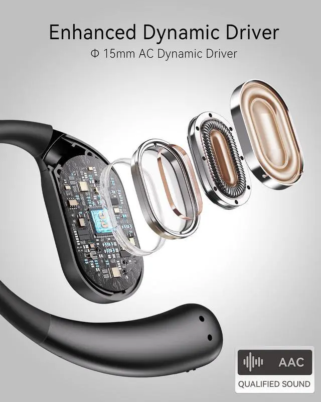 Alt view image 2 of 7 - Open Ear Earbuds, True Wireless Open Ear Headphones with Earhooks, Air Conduction Earphones, Touch Control, Dual Noise-Cancelling Mics, Up to 30 Hours Power with Case, IPX5, Workouts, Yoga, Running