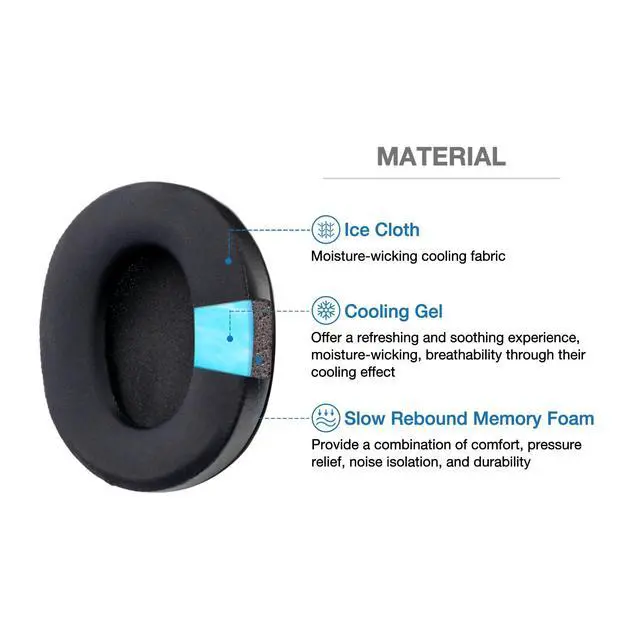 Alt view image 2 of 6 - Cooling Gel Refresh Kit Compatible with Bose A20 A10 Aviation Headsets Featuring Cool Gel Material Slow Rebound Memory Foam,3 Durable Mic Foam Cover,Headband Cushion Pads