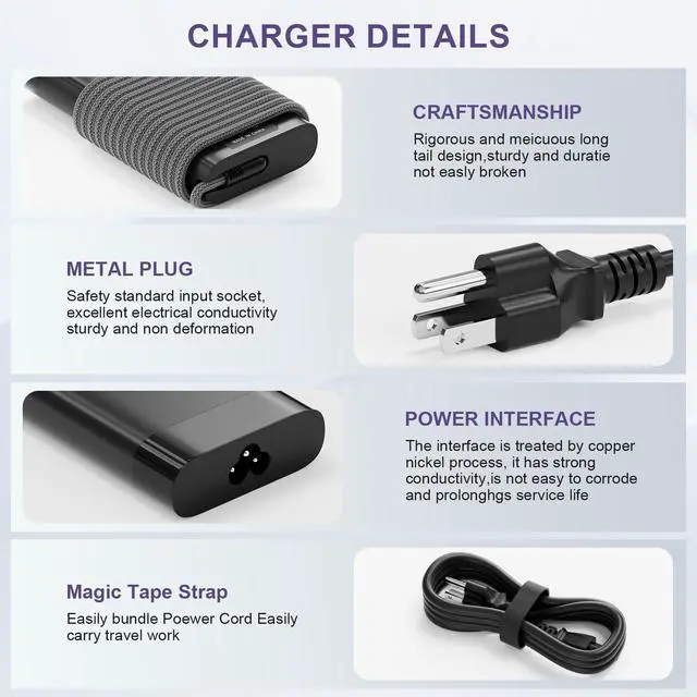 Alt view image 3 of 6 - 90W USB C Laptop Charger Compatible with HP Spectre x360 Power Adapter | 90 Watt Usb-c for EliteBook Zbook 904144-850
