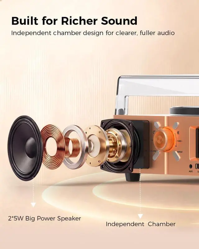 Alt view image 3 of 7 - Vinyl Record Player with Built-in Speakers, 3-Speed Belt-Drive Turntable, Bluetooth Vinyl LP Player with FM Radio, USB/TF Recording & Playback, RCA Out, AUX, Headphone Jack, White Rose Gold