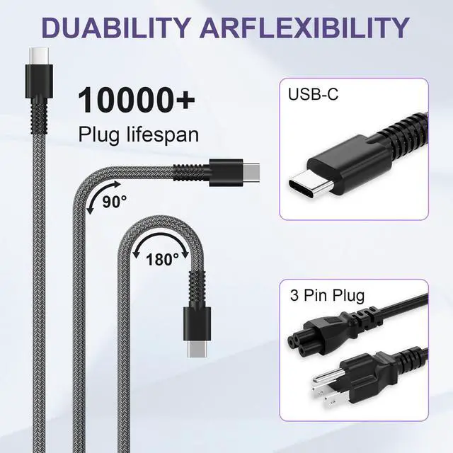 Alt view image 6 of 6 - 90W USB C Laptop Charger Compatible with HP Spectre x360 Power Adapter | 90 Watt Usb-c for EliteBook Zbook 904144-850