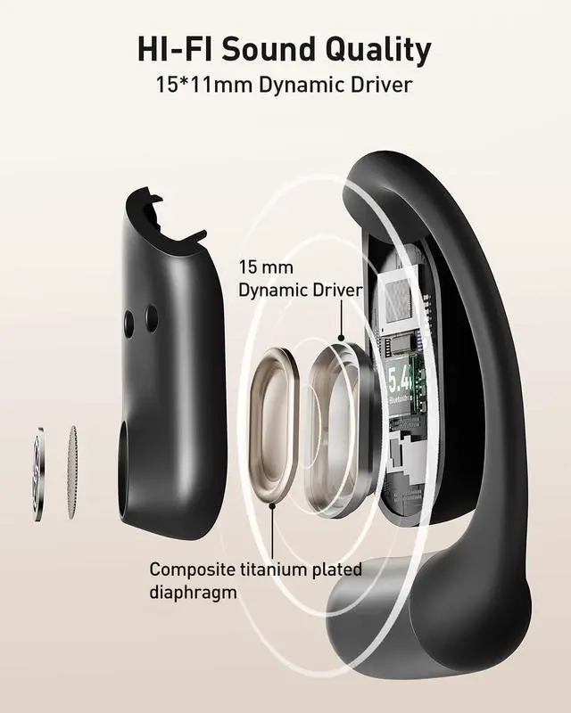 Alt view image 2 of 6 - Open-Ear Headphones, True Wireless Headphones Bluetooth 5.4 Light Earbuds, Ultra Comfort Earhooks, 35H Playtimes, Clear Calls, Air Conduction Stereo Sound with 15mm Drivers for Workouts (Black)