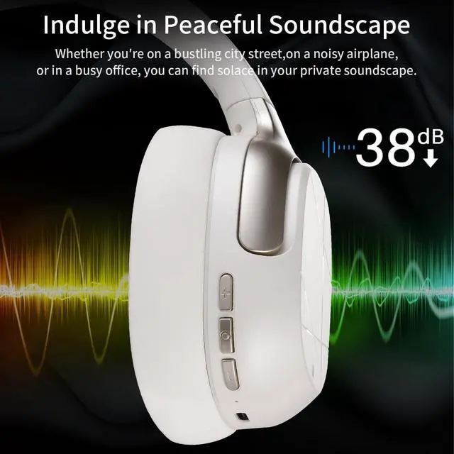 Alt view image 5 of 7 - Hybrid Active Noise Cancelling Headphones, Wireless Over Ear Bluetooth | 50H Long ANC Playtime, Rotatable and Foldable, HiFi Audio Deep Bass, Customized EQ via APP, Transparency Mode (Cream White)