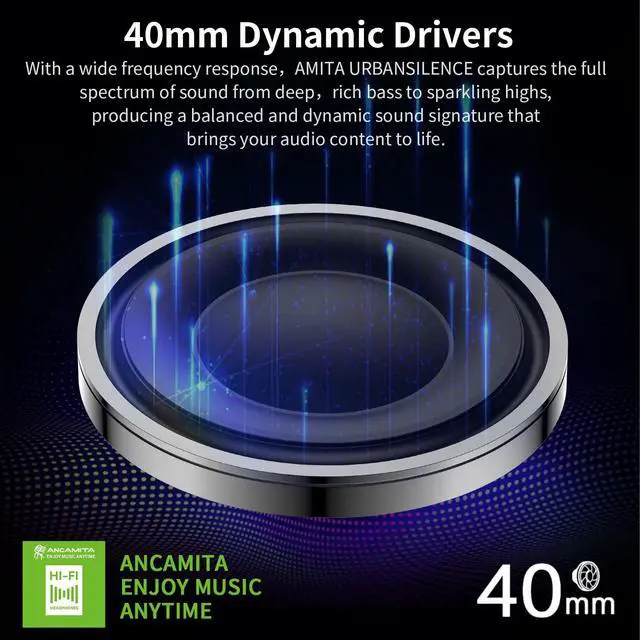 Alt view image 6 of 7 - Hybrid Active Noise Cancelling Headphones, Wireless Over Ear Bluetooth | 50H Long ANC Playtime, Rotatable and Foldable, HiFi Audio Deep Bass, Customized EQ via APP, Transparency Mode (Cream White)