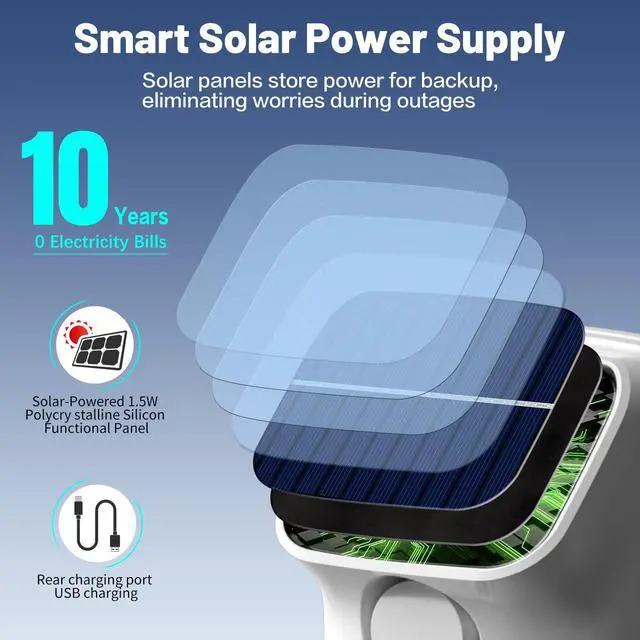 Alt view image 2 of 7 - Solar Motion Sensor Alarm - 120dB IP65 Waterproof Security Siren with Strobe Light, 3 Modes for Yard/Farm/Home,16-26ft Pet-Friendly Detection (Buzzer Alarm)
