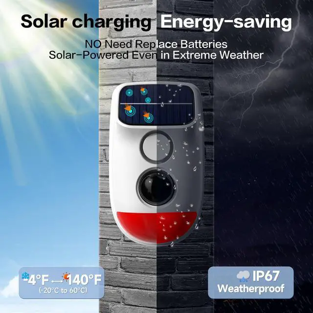 Alt view image 5 of 7 - Solar Motion Sensor Alarm - 120dB IP65 Waterproof Security Siren with Strobe Light, 3 Modes for Yard/Farm/Home,16-26ft Pet-Friendly Detection (Buzzer Alarm)