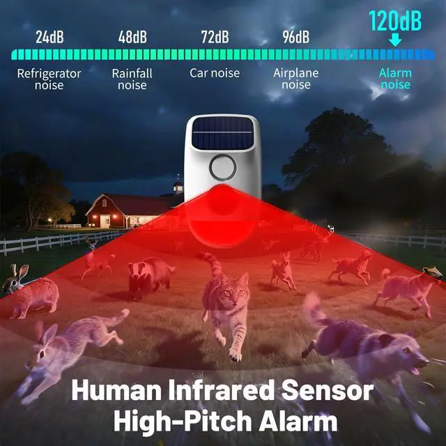 Alt view image 7 of 7 - Solar Motion Sensor Alarm - 120dB IP65 Waterproof Security Siren with Strobe Light, 3 Modes for Yard/Farm/Home,16-26ft Pet-Friendly Detection (Buzzer Alarm)