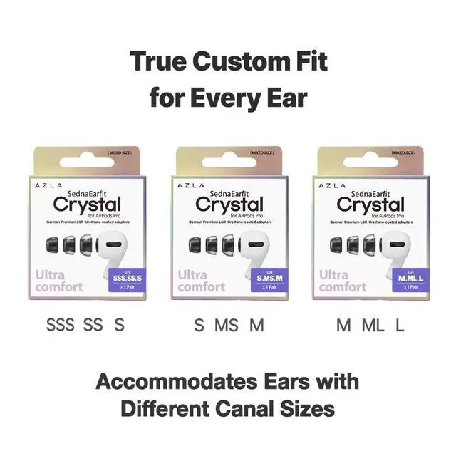 Alt view image 6 of 7 - Crystal for Airpods Pro 1st & 2nd Gen (SSS/SS/S) Airpod Pro Ear Tip Replacement Airpod Pro Tips with Premium Silicone