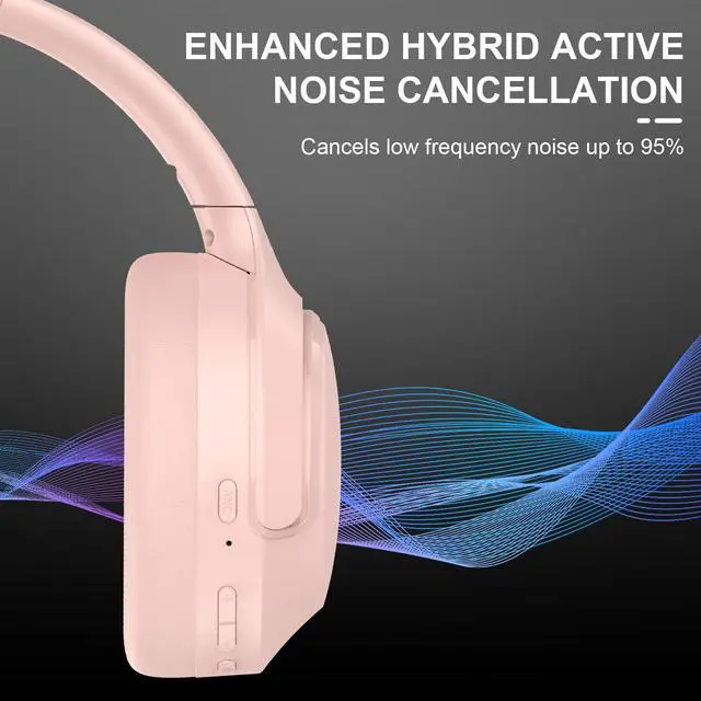 Alt view image 5 of 7 - Active Noise Cancelling Headphones, 65H Bluetooth Headphones Custom EQ via App Headphones Wireless with Mic, Bluetooth 6.0 Detachable Cat Ears Foldable Headsets for Commuting Travel Work Home (Pink)