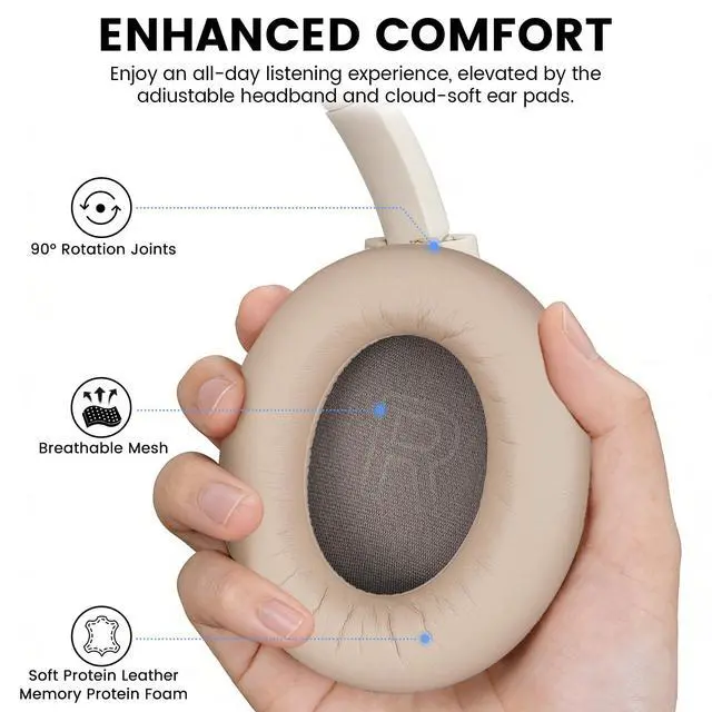 Alt view image 3 of 7 - Y8+ Hybrid Active Noise Cancelling Headphones, 100H Playtime, Bluetooth 6.0 Over Ear LDAC Wireless Hi-Res Audio & Deep Bass, Comfortable for Travel Airplane Home Office, Custom EQ via App, Beige