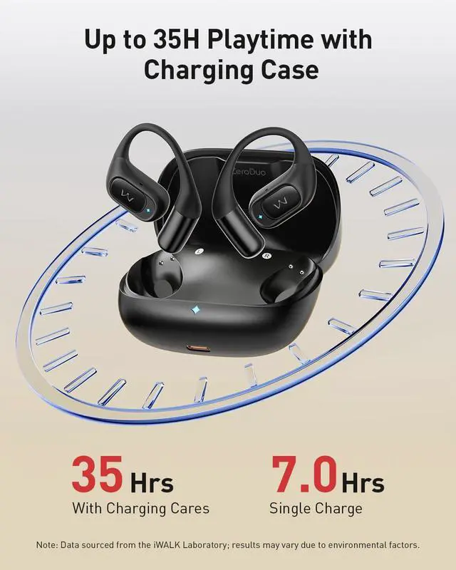 Alt view image 5 of 6 - Open-Ear Headphones, True Wireless Headphones Bluetooth 5.4 Light Earbuds, Ultra Comfort Earhooks, 35H Playtimes, Clear Calls, Air Conduction Stereo Sound with 15mm Drivers for Workouts (Black)