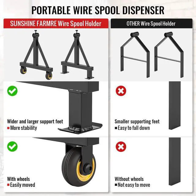 Alt view image 3 of 7 - Wire Spool Rack Portable Cable Caddy Steel Wire Spool Holder | Wire Dispenser Rack with Wheels for up to 28" Diameter Spools 220 Lbs Capacity (Black)
