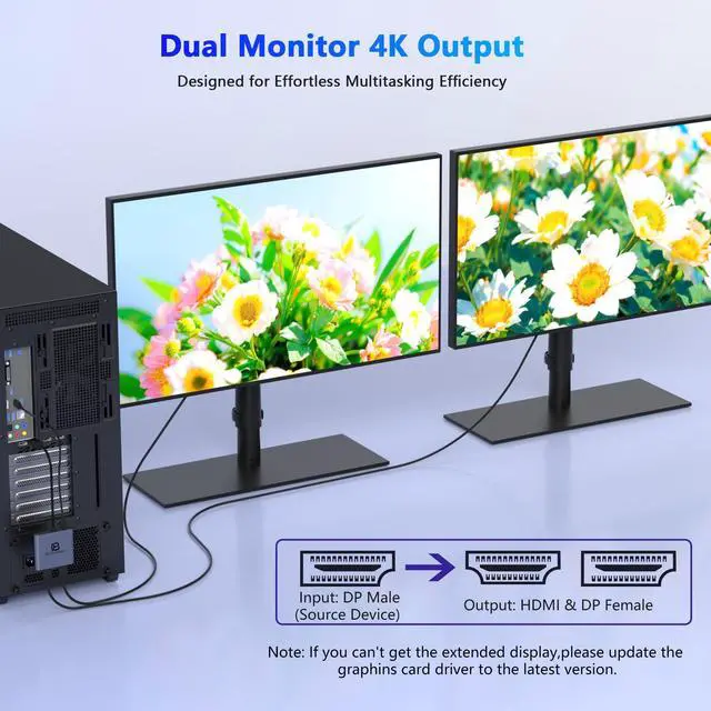 Alt view image 6 of 7 - DisplayPort Splitter 1 in 2 Out, Display Port Splitter for Dual Monitors 4K@60Hz, Extended Display MST Hub for HDMI and DisplayPort Monitors, DP to DP/HDMI Adapter for Desktop/NVIDIA/AMD Graphics Card