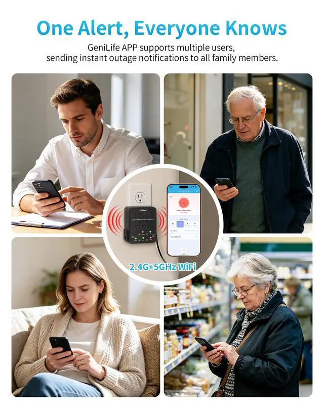 Alt view image 6 of 6 - WiFi Power Failure Alarm Freezer Power Outage Alarm with Dual Outlets, Real-Time App Notifications & 100dB Loud Alarm, Supports 2.4G/5GHz WiFi for Sump Pumps, Aquariums, Wine Cellars