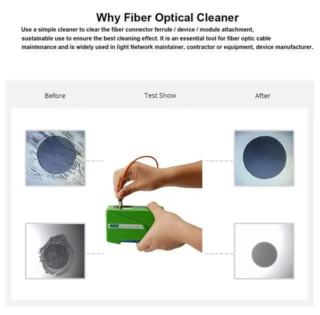 Alt view image 3 of 6 - Fiber Optic Connector Cleaner, Fiber Optic Clean Supports 1.25mm/2.5mm,SC,FC,ST,MU,LC, All Types of Connectors, Cleans Over 500 Times