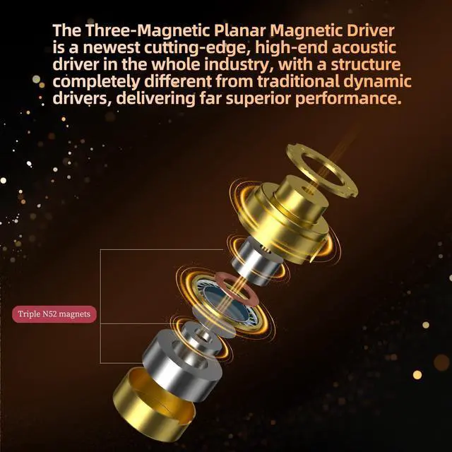 Alt view image 7 of 7 - Duonic in-Ear Monitor, Planar Magnetic + Dynamic Dual Driver IEM | Switch for Tuning, N52 Triple Magnets Planar Drive, HiFi Deep Bass Headphones Comfort-fit Noise Isolating IEM for Musician