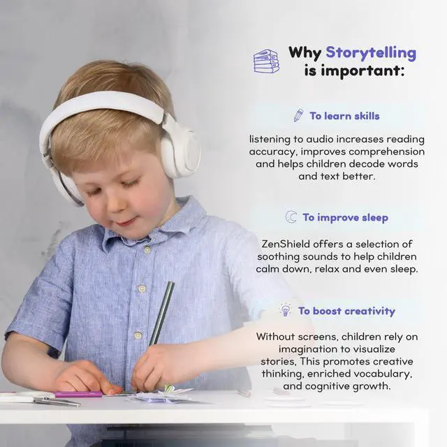 Alt view image 4 of 7 - Disney Kids Bluetooth Foldable Headphones: Use Wired or Wireless for Travel, Education, and Screen-Free Entertainment | Includes Mickey Mouse StoryShield, Blue