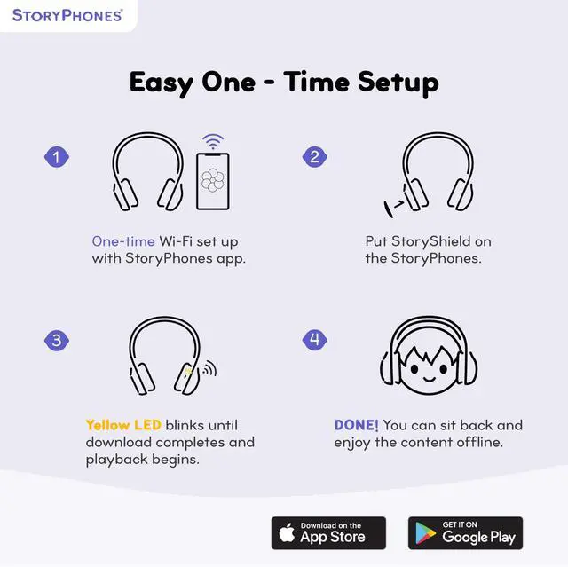 Alt view image 5 of 7 - Disney Kids Bluetooth Foldable Headphones: Use Wired or Wireless for Travel, Education, and Screen-Free Entertainment | Includes Mickey Mouse StoryShield, Blue