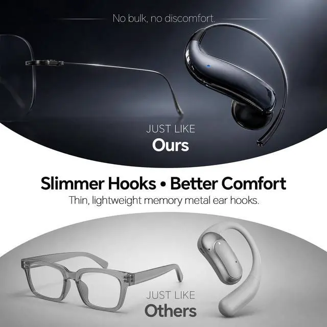 Alt view image 3 of 7 - Semi Open Over Ear Earbuds Wireless Bluetooth Semi Open Ear Headphones Air Conduction Earbuds with Over-Ear Hooks Open Ear Buds Out of Ear Headphones