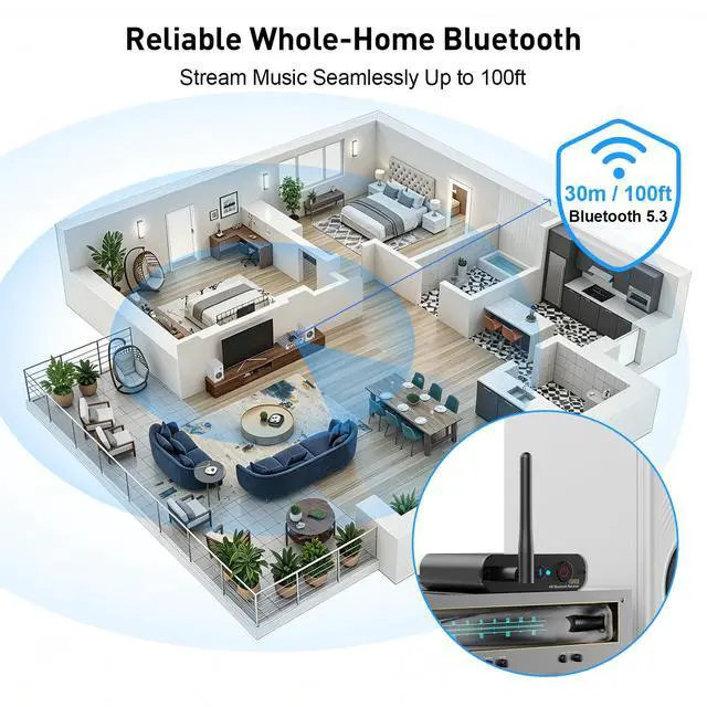 Alt view image 4 of 7 - DS200Plus Bluetooth 5.3 Receiver for Home Stereo with Audiophile DAC | HiFi Wireless Audio Adapter with LDAC, aptX HD & Low Latency, Long Range, Optical Coaxial RCA Outputs