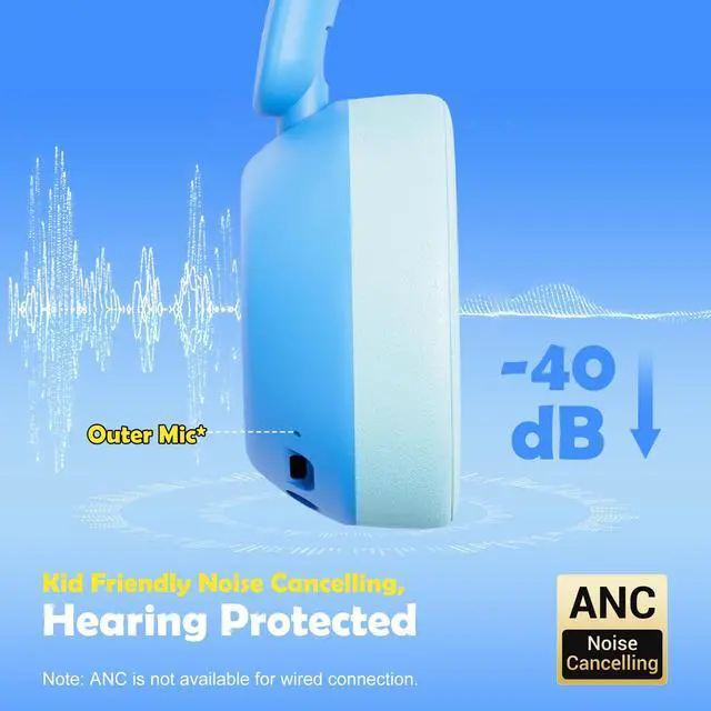 Alt view image 2 of 7 - Nova1Star Active Noise Cancelling Headphones for Kids, 70H Play Time,Bluetooth6.0,3-Level Volume 75/85/94dB,ANC Safe Wireless Listen, Fast Charging,with Mic,for School,Travel & Airplane