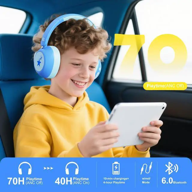 Alt view image 4 of 7 - Nova1Star Active Noise Cancelling Headphones for Kids, 70H Play Time,Bluetooth6.0,3-Level Volume 75/85/94dB,ANC Safe Wireless Listen, Fast Charging,with Mic,for School,Travel & Airplane
