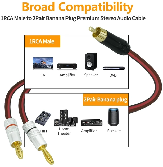 Alt view image 2 of 7 - 2Pack RCA to Banana Plug Speaker Cable 14AWG 4N OFC Gold-Plated - Double Shielded Audio Cable for Amplifier, Subwoofer, Home Theater 16.4FT