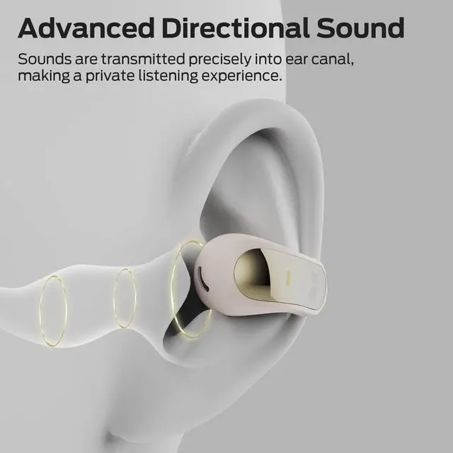 Alt view image 4 of 7 - Open Ear AC228 Headphones, Clip-On Earbuds, Adaptive Comfort, Immersive Audio, Bluetooth 6.0 Open Ear Earbuds with 30H Playtime, IPX5 Water Resistant - White