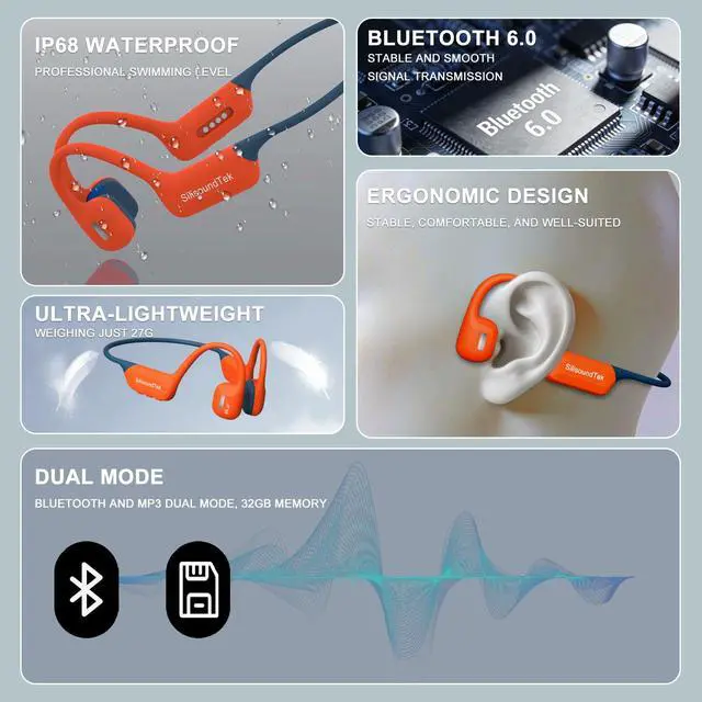 Alt view image 4 of 7 - IP68 Bone Conduction Headphones,Waterproof Swimming Headphones Bluetooth 6.0,Liquid Silicone Wireless Open Ear Headphones, Built-in 32GB MP3 Player Underwater Headphone for Running(Orange-gray)