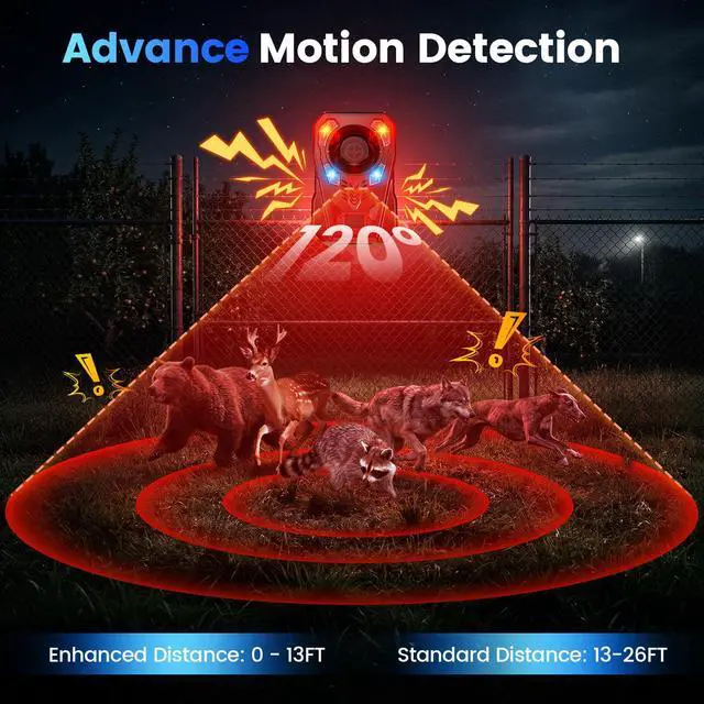 Alt view image 6 of 7 - Solar Motion Sensor Alarm Outdoor - Upgraded Radar + IR Detection | 130dB dog bark & strobe light to deter deer bear, 10 sounds, 20s record, IP65 waterproof motion detector for garden yard farm
