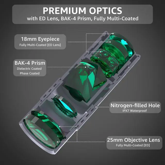 Alt view image 3 of 7 - 10x25 Monocular Telescope, Mini Pocket Small Size Compact Handheld Portable Lightweight ED Glass HD Optics BAK-4 Roof Prism High Powered Waterproof for Adults Camping Hiking Travel Bird Watching