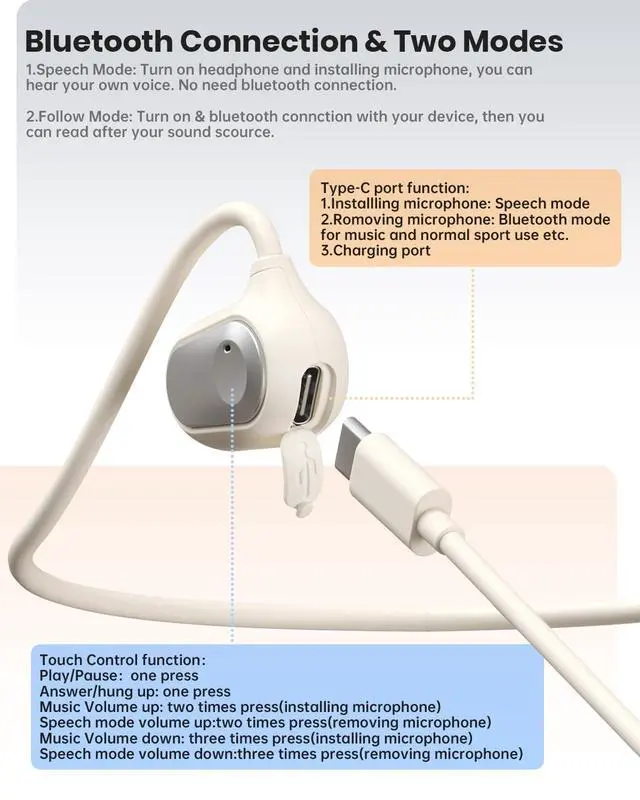 Alt view image 6 of 7 - Auditory Feedback Wireless Headphones - Brain Training air Conduction Bluetooth Headphones, Enhanced Speech, Memory and Attention, for You and Your Children, Help with Autism ADHD