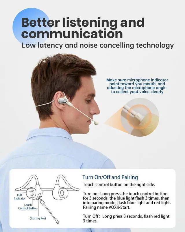 Alt view image 7 of 7 - Auditory Feedback Wireless Headphones - Brain Training air Conduction Bluetooth Headphones, Enhanced Speech, Memory and Attention, for You and Your Children, Help with Autism ADHD