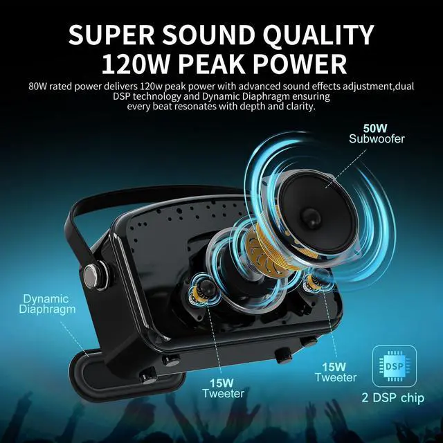 Alt view image 4 of 7 - Bluetooth Speaker 120W Peak Powerful HiFi Loud Sound with Deep Bass, Dual DSP Chips, Bass/Treble controls, Vintage Decor Portable Wireless Boombox Speakers Ideal Gift for Party Camping Backyard