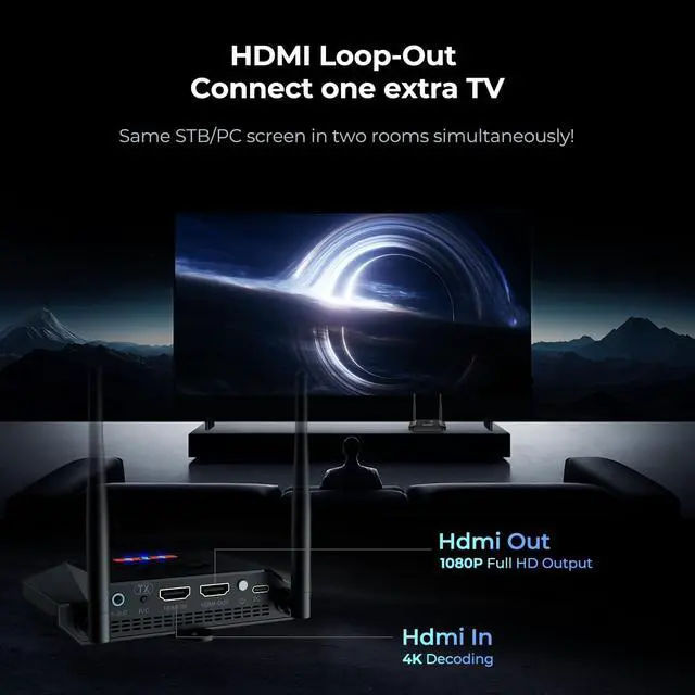 Alt view image 3 of 7 - Wireless HDMI Transmitter and Receiver 4K Decoding 1080P 60HZ, 656 FT | HDMI Loop-Out, IR Extend, Dual Cooling Design, 8 Channels, 1 TX to 3 RXS, Streaming from STB,PC,CCTV to TV,Projector,Monitor
