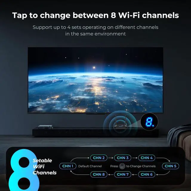 Alt view image 4 of 7 - Wireless HDMI Transmitter and Receiver 4K Decoding 1080P 60HZ, 656 FT | HDMI Loop-Out, IR Extend, Dual Cooling Design, 8 Channels, 1 TX to 3 RXS, Streaming from STB,PC,CCTV to TV,Projector,Monitor
